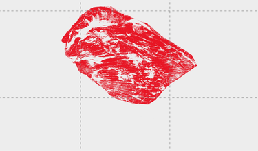 Bốn loại thịt bò giá cả phải chăng, phù hợp với mọi thực đơn.